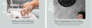 Step 3. 20 Second Hand Washing. Step 4. Fewer Appointments, More Hours.