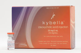 Kybella product box